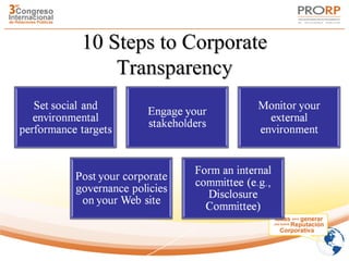 10 Steps to Corporate
    Transparency
 