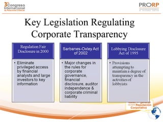 Key Legislation Regulating
 Corporate Transparency
 