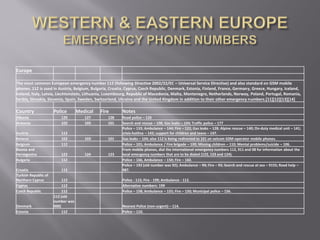 Europe

The most common European emergency number 112 (following Directive 2002/22/EC – Universal Service Directive) and also standard on GSM mobile
phones. 112 is used in Austria, Belgium, Bulgaria, Croatia, Cyprus, Czech Republic, Denmark, Estonia, Finland, France, Germany, Greece, Hungary, Iceland,
Ireland, Italy, Latvia, Liechtenstein, Lithuania, Luxembourg, Republic of Macedonia, Malta, Montenegro, Netherlands, Norway, Poland, Portugal, Romania,
Serbia, Slovakia, Slovenia, Spain, Sweden, Switzerland, Ukraine and the United Kingdom in addition to their other emergency numbers.[11][12][13][14]

Country               Police       Medical   Fire        Notes
Albania                  129          127        128     Road police – 126
Armenia                  102          103        101     Search and rescue – 108; Gas leaks – 104; Traffic police – 177
                                                         Police – 133; Ambulance – 144; Fire – 122; Gas leaks – 128; Alpine rescue – 140; On-duty medical unit – 141;
Austria                  112                             crisis-hotline – 142; support for children and teens – 147.
Belarus                  102          103        101     Gas leaks – 104; also 112 is being redirected to 101 on velcom GSM-operator mobile phones.
Belgium                  112                             Police – 101; Ambulance / Fire brigade – 100; Missing children – 110; Mental problems/suicide – 106.
Bosnia and                                               From mobile phones, dial the international emergency numbers 112, 911 and 08 for information about the
Herzegovina              122          124        123     local emergency numbers that are to be dialed (122, 123 and 124).
Bulgaria                 112                             Police – 166, Ambulance – 150; Fire – 160.
                                                         Police – 192 (old number was 92); Ambulance – 94; Fire – 93; Search and rescue at sea – 9155; Road help –
Croatia                  112                             987.
Turkish Republic of
Northern Cyprus            112                           Police - 115; Fire - 199; Ambulance - 112.
Cyprus                     112                           Alternative numbers: 199
Czech Republic             112                           Police – 158; Ambulance – 155; Fire – 150; Municipal police – 156.
                      112 (old
                      number was
Denmark               000)                               Nearest Police (non-urgent) – 114.
Estonia                    112                           Police – 110.
 