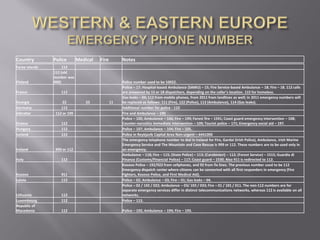 Country         Police       Medical   Fire        Notes
Faroe Islands        112
                112 (old
                number was
Finland         000)                               Police number used to be 10022.
                                                   Police – 17; Hospital-based Ambulance (SAMU) – 15; Fire Service-based Ambulance – 18; Fire – 18. 112 calls
France             112                             are answered by 15 or 18 dispatchers, depending on the caller's location. 115 for homeless.
                                                   Gas leaks – 04; 112 from mobile phones, from 2011 from landlines as well; in 2011 emergency numbers will
Georgia             22           33           11   be replaced as follows: 111 (Fire), 122 (Police), 113 (Ambulance), 114 (Gas leaks).
Germany            112                             Additional number for police - 110
Gibraltar       112 or 199                         Fire and Ambulance – 190
                                                   Police – 100; Ambulance – 166; Fire – 199; Forest fire – 1591; Coast guard emergency intervention – 108;
Greece             112                             Counter-narcotics immediate intervention – 109; Tourist police – 171; Emergency social aid – 197.
Hungary            112                             Police – 107; Ambulance – 104; Fire – 105.
Iceland            112                             Police in Reykjavík Capital Area Non-urgent – 4441000
                                                   The emergency telephone number to dial in Ireland for Fire, Gardaí (Irish Police), Ambulance, Irish Marine
                                                   Emergency Service and The Mountain and Cave Rescue is 999 or 112. These numbers are to be used only in
Ireland         999 or 112                         an emergency.
                                                   Ambulance – 118; Fire – 115; (State Police) – 113; (Carabinieri) – 112; (Forest Service) – 1515; Guardia di
Italy              112                             Finanza (Customs/Financial Police) – 117; Coast guard – 1530. Also 911 is redirected to 112.
                                                   Kosovo Police – 192/922 from cellphones, and 92 from fix lines. The previous number used to be 112
                                                   Emergency dispatch center where citizens can be connected with all first responders in emergency (Fire
Kosovo             911                             Fighters, Kosovo Police, and First Medical Aid).
Latvia             112                             Police – 02; Ambulance – 03; Fire – 01; Gas leaks – 04.
                                                   Police – 02 / 102 / 022; Ambulance – 03/ 103 / 033; Fire – 01 / 101 / 011. The non-112 numbers are for
                                                   separate emergency services differ in distinct telecommunications networks, whereas 112 is available on all
Lithuania          112                             networks.
Luxembourg         112                             Police – 113.
Republic of
Macedonia          112                             Police – 192; Ambulance – 194; Fire – 193.
 