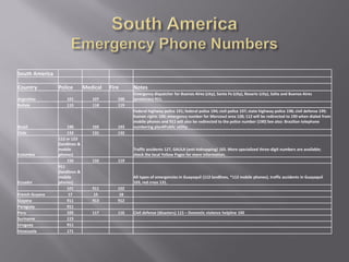 South America

Country         Police         Medical   Fire     Notes
                                                  Emergency dispatcher for Buenos Aires (city), Santa Fe (city), Rosario (city), Salta and Buenos Aires
Argentina           101           107       100   (provinces) 911.
Bolivia             110           118       119
                                                  Federal highway police 191; federal police 194; civil police 197; state highway police 198; civil defense 199;
                                                  human rights 100; emergency number for Mercosul area 128; 112 will be redirected to 190 when dialed from
                                                  mobile phones and 911 will also be redirected to the police number (190) See also: Brazilian telephone
Brazil               190          192       193   numbering plan#Public utility.
Chile                133          131       132
                112 or 123
                (landlines &
                mobile                            Traffic accidents 127, GAULA (anti-kidnapping) 165. More specialized three-digit numbers are available;
Colombia        phones)                           check the local Yellow Pages for more information.
                     156          132       119
                911
                (landlines &
                mobile                            All types of emergencies in Guayaquil (112 landlines, *112 mobile phones), traffic accidents in Guayaquil
Ecuador         phones)                           103, red cross 131.
                     101          911       102
French Guyana         17           15        18
Guyana               911          913       912
Paraguay             911
Peru                 105          117       116   Civil defense (disasters) 115 – Domestic violence helpline 100
Suriname             115
Uruguay              911
Venezuela            171
 