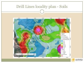 Drill Lines locality plan - Soils
 