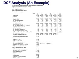 Corporate_Valuation_Lecture_1_Introduction (1).pptx