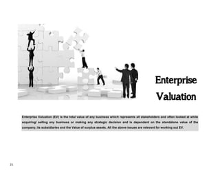 21
Enterprise
Valuation
Enterprise Valuation (EV) is the total value of any business which represents all stakeholders and often looked at while
acquiring/ selling any business or making any strategic decision and is dependent on the standalone value of the
company, its subsidiaries and the Value of surplus assets. All the above issues are relevant for working out EV.
 