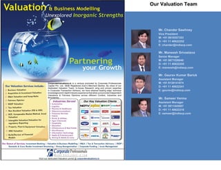 41
Mr. Chander Sawhney
Vice President
M: +91 9810557353
D: +91 11 40622252
E: chander@indiacp.com
Mr. Maneesh Srivastava
Senior Manager
M: +91 9871026040
D: +91 11 40622255
E: maneesh@indiacp.com
Mr. Gaurav Kumar Barick
Assistant Manager
M: +91 8130141874
D: +91 11 40622241
E: gaurav@indiacp.com
Mr. Sameer Verma
Assistant Manager
M: +91 9911945607
D: +91 11 40622216
E: sameer@indiacp.com
Our Valuation Team
 