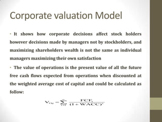 Corporate value creation and drivers