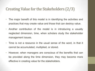 Corporate value creation and drivers