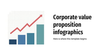 Corporate value
proposition
infographics
Here is where this template begins
 