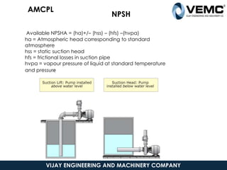 NPSH
Available NPSHA = (ha)+/– (hss) – (hfs) –(hvpa)
ha = Atmospheric head corresponding to standard
atmosphere
hss = static suction head
hfs = frictional losses in suction pipe
hvpa = vapour pressure of liquid at standard temperature
and pressure
5/19/2021
AMCPL
VIJAY ENGINEERING AND MACHINERY COMPANY
 