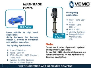 VIJAY ENGINEERING AND MACHINERY COMPANY
MULTI-STAGE
PUMPS
Pump suitable for high head
application,
sturdy between the bearing
design & comes in horizontal
and vertical execution.
2
5
RKB Pump
Fire Fighting Application:
❖ Flow – 5500+ lpm
❖ Head – 350+ m
❖ RPM – Electric : 1480 Engine
: upto 1800
❖ Hydrant Electric, Sprinkler
Electric, Jockey, Engine
Driven pumpset
❖ Lower NPSHR value for
KCIL/KSI
L Pump
Fire Fighting
Application:
❖ Flow – Upto 250+
lpm
❖ Head – Upto
200+ m
❖ RPM – 2900
❖ Jockey pumpset
❖ Energy Efficient
Motors (IE2 &
IE3)
Note:
Do not use IL series of pumps in Hydrant
and Sprinkler Application.
As per ISO 12496, sheet metal pumps are
not recommended for Fire Hydrant and
Sprinkler application.
 