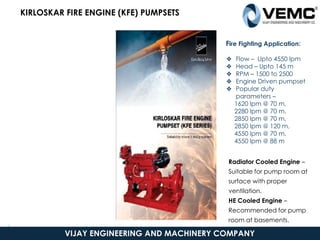 3
1
KIRLOSKAR FIRE ENGINE (KFE) PUMPSETS
Fire Fighting Application:
❖ Flow – Upto 4550 lpm
❖ Head – Upto 145 m
❖ RPM – 1500 to 2500
❖ Engine Driven pumpset
❖ Popular duty
parameters –
1620 lpm @ 70 m,
2280 lpm @ 70 m,
2850 lpm @ 70 m,
2850 lpm @ 120 m,
4550 lpm @ 70 m,
4550 lpm @ 88 m
Radiator Cooled Engine –
Suitable for pump room at
surface with proper
ventilation.
HE Cooled Engine –
Recommended for pump
room at basements.
VIJAY ENGINEERING AND MACHINERY COMPANY
 