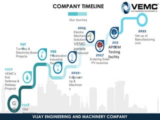 COMPANY TIMELINE
Our Journey
VEMC’s
first
Defense &
Railway
Projects
197
0
G
O
1950
199
0
2010-
2012
2015
Privatization
Industrial
Sector
Engineeri
ng &
Machiner
y
Electro
Mechanical
Solutions
VEMC
panels
introduced
Turnkey &
Electricity Board
Projects
APOEM
Testing
facility
Set up of
Manufacturing
Unit
202
0
2021
1948
Our
Inception
2017
Entering Solar
PV businrss
7
VIJAY ENGINEERING AND MACHINERY COMPANY
 
