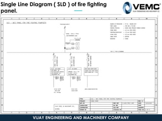 Single Line Diagram ( SLD ) of fire fighting
panel.
VIJAY ENGINEERING AND MACHINERY COMPANY
 