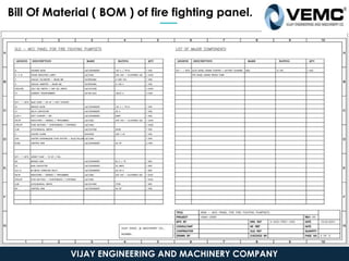 Bill Of Material ( BOM ) of fire fighting panel.
VIJAY ENGINEERING AND MACHINERY COMPANY
 