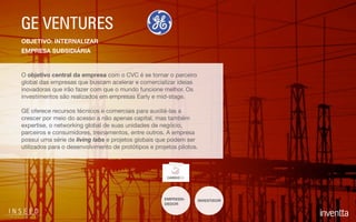 GE VENTURES
O objetivo central da empresa com o CVC é se tornar o parceiro
global das empresas que buscam acelerar e comercializar ideias
inovadoras que irão fazer com que o mundo funcione melhor. Os
investimentos são realizados em empresas Early e mid-stage.

GE oferece recursos técnicos e comerciais para auxiliá-las a
crescer por meio do acesso a não apenas capital, mas também
expertise, o networking global de suas unidades de negócio,
parceiros e consumidores, treinamentos, entre outros. A empresa
possui uma série de living labs e projetos globais que podem ser
utilizados para o desenvolvimento de protótipos e projetos pilotos.
EMPREEN-
DEDOR
INVESTIDOR
EMPRESA SUBSIDIÁRIA
OBJETIVO: INTERNALIZAR
 