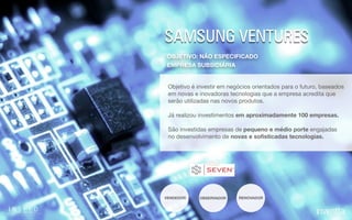 OBSERVADOR RENOVADORVENDEDOR
Objetivo é investir em negócios orientados para o futuro, baseados
em novas e inovadoras tecnologias que a empresa acredita que
serão utilizadas nas novos produtos.

Já realizou investimentos em aproximadamente 100 empresas.
São investidas empresas de pequeno e médio porte engajadas
no desenvolvimento de novas e soﬁsticadas tecnologias.
SAMSUNG VENTURES
EMPRESA SUBSIDIÁRIA
OBJETIVO: NÃO ESPECIFICADO
 