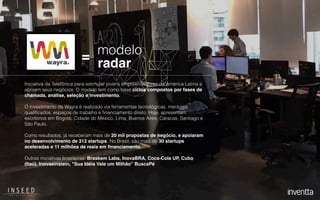 Iniciativa da Telefônica para estimular jovens empreendedores da América Latina a
abrirem seus negócios. O modelo tem como base ciclos compostos por fases de
chamada, análise, seleção e investimento.
O investimento da Wayra é realizado via ferramentas tecnológicas, mentores
qualiﬁcados, espaços de trabalho e ﬁnanciamento direto. Hoje, apresentam
escritórios em Bogotá, Cidade do México, Lima, Buenos Aires, Caracas, Santiago e
São Paulo.
Como resultados, já receberam mais de 20 mil propostas de negócio, e apoiaram
no desenvolvimento de 312 startups. No Brasil, são mais de 30 startups
aceleradas e 11 milhões de reais em ﬁnanciamento.
Outras iniciativas brasileiras: Braskem Labs, InovaBRA, Coca-Cola UP, Cubo
(Itaú), Inovaeinstein, "Sua Idéia Vale um Milhão” BuscaPé
modelo
radar=
 