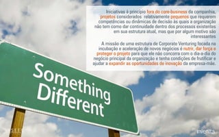 Iniciativas à princípio fora do core-business da companhia,
projetos considerados relativamente pequenos que requerem
competências ou dinâmicas de decisão às quais a organização
não tem como dar continuidade dentro dos processos existentes
em sua estrutura atual, mas que por algum motivo são
interessantes
A missão de uma estrutura de Corporate Venturing focada na
incubação e aceleração de novos negócios é nutrir, dar força e
proteger o projeto para que ele não concorra com o dia-a-dia do
negócio principal da organização e tenha condições de frutiﬁcar e
ajudar a expandir as oportunidades de inovação da empresa-mãe.
 