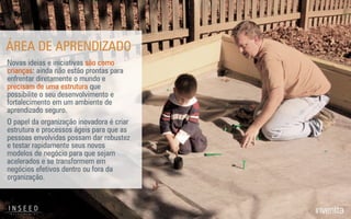 ÁREA DE APRENDIZADO
Novas ideias e iniciativas são como
crianças: ainda não estão prontas para
enfrentar diretamente o mundo e
precisam de uma estrutura que
possibilite o seu desenvolvimento e
fortalecimento em um ambiente de
aprendizado seguro.
O papel da organização inovadora é criar
estrutura e processos ágeis para que as
pessoas envolvidas possam dar robustez
e testar rapidamente seus novos
modelos de negócio para que sejam
acelerados e se transformem em
negócios efetivos dentro ou fora da
organização.
 