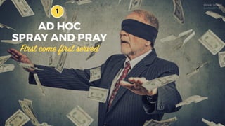 AD HOC
SPRAY AND PRAY
1
First come first served
 