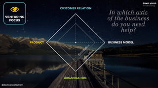 @dadovanpeteghem
CUSTOMER RELATION
ORGANISATION
PRODUCT BUSINESS MODEL
Foundation
Innovation
VENTURING
FOCUS
In which axis
of the business
do you need
help?
 
