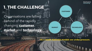 Organisations are falling
behind of the rapidly
changing customer,
market and technology
1. THE CHALLENGE
CUSTOMER
MARKET TECHNOLOGY
As a result, business models are under pressure.
 