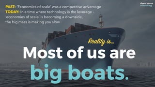 Most of us are
big boats.
PAST: ‘Economies of scale’ was a competitive advantage
TODAY: In a time where technology is the leverage -
‘economies of scale’ is becoming a downside,
the big mass is making you slow
Reality is…
 