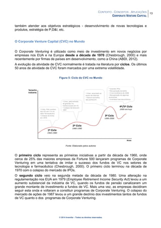 CONTEXTO . CONCEITOS . APLICAÇÕES
CORPORATE VENTURE CAPITAL
13
© 2014 Inventta – Todos os direitos reservados.
também atender aos objetivos estratégicos - desenvolvimento de novas tecnologias e
produtos, estratégia de P,D&I, etc.
O Corporate Venture Capital (CVC) no Mundo
O Corporate Venturing é utilizado como meio de investimento em novos negócios por
empresas nos EUA e na Europa desde a década de 1970 (Chesbrough, 2000) e mais
recentemente por firmas de países em desenvolvimento, como a China (ABDI, 2012).
A evolução da atividade de CVC normalmente é tratada na literatura por ciclos. Os últimos
50 anos de atividade de CVC foram marcados por uma extrema volatilidade.
Figura 5: Ciclo do CVC no Mundo
Fonte: Elaborado pelos autores
O primeiro ciclo representa as primeiras iniciativas a partir da década de 1960, onde
cerca de 25% das maiores empresas da Fortune 500 lançaram programas de Corporate
Venturing em uma tentativa de imitar o sucesso dos fundos de VC nos setores de
tecnologia e farmacêutico (Chesbrough, 2000). O primeiro ciclo terminou na década de
1970 com o colapso do mercado de IPOs.
O segundo ciclo veio na segunda metade da década de 1980. Uma alteração na
regulamentação nos EUA em 1979 (Employee Retirement Income Security Act) levou a um
aumento substancial da indústria de VC, quando os fundos de pensão canalizaram um
grande montante de investimento a fundos de VC. Mais uma vez, as empresas decidiram
seguir esta onda e voltaram a constituir programas de Corporate Venturing. O colapso do
mercado de ações de 1987 levou a um grande declínio dos investimentos tantos de fundos
de VC quanto o dos programas de Corporate Venturing.
 