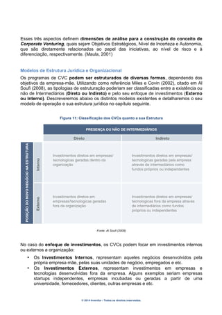 © 2014 Inventta – Todos os direitos reservados.
Esses três aspectos definem dimensões de análise para a construção do conceito de
Corporate Venturing, quais sejam Objetivos Estratégicos, Nível de Incerteza e Autonomia,
que são diretamente relacionados ao papel das iniciativas, ao nível de risco e à
diferenciação, respectivamente. (Maula, 2001)
Modelos de Estrutura Jurídica e Organizacional
Os programas de CVC podem ser estruturados de diversas formas, dependendo dos
objetivos da empresa-mãe. Utilizando como referência Miles e Covin (2002), citado em Al
Soufi (2008), as tipologias de estruturação poderiam ser classificadas entre a existência ou
não de Intermediários (Direto ou Indireto) e pelo seu enfoque de investimentos (Externo
ou Interno). Descreveremos abaixo os distintos modelos existentes e detalharemos o seu
modelo de operação e sua estrutura jurídica no capítulo seguinte.
Figura 11: Classificação dos CVCs quanto a sua Estrutura
Fonte: Al Soufi (2008)
No caso do enfoque de investimentos, os CVCs podem focar em investimentos internos
ou externos a organização:
• Os Investimentos Internos, representam aqueles negócios desenvolvidos pela
própria empresa mãe, pelas suas unidades de negócio, empregados e etc.
• Os Investimentos Externos, representam investimentos em empresas e
tecnologias desenvolvidas fora da empresa. Alguns exemplos seriam empresas
startups independentes, empresas incubadas ou geradas a partir de uma
universidade, fornecedores, clientes, outras empresas e etc.
 