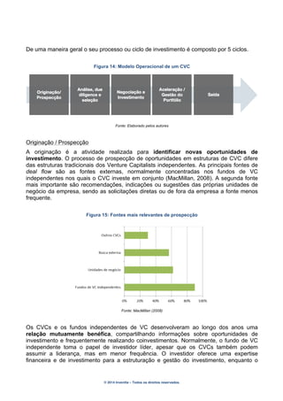 © 2014 Inventta – Todos os direitos reservados.
De uma maneira geral o seu processo ou ciclo de investimento é composto por 5 ciclos.
Figura 14: Modelo Operacional de um CVC
Fonte: Elaborado pelos autores
Originação / Prospecção
A originação é a atividade realizada para identificar novas oportunidades de
investimento. O processo de prospecção de oportunidades em estruturas de CVC difere
das estruturas tradicionais dos Venture Capitalists independentes. As principais fontes de
deal flow são as fontes externas, normalmente concentradas nos fundos de VC
independentes nos quais o CVC investe em conjunto (MacMillan, 2008). A segunda fonte
mais importante são recomendações, indicações ou sugestões das próprias unidades de
negócio da empresa, sendo as solicitações diretas ou de fora da empresa a fonte menos
frequente.
Figura 15: Fontes mais relevantes de prospecção
Fonte: MacMillan (2008)
Os CVCs e os fundos independentes de VC desenvolveram ao longo dos anos uma
relação mutuamente benéfica, compartilhando informações sobre oportunidades de
investimento e frequentemente realizando coinvestimentos. Normalmente, o fundo de VC
independente toma o papel de investidor líder, apesar que os CVCs também podem
assumir a liderança, mas em menor frequência. O investidor oferece uma expertise
financeira e de investimento para a estruturação e gestão do investimento, enquanto o
 