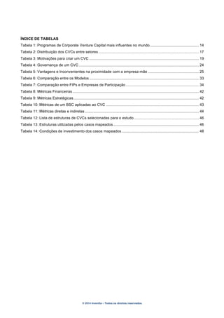 © 2014 Inventta – Todos os direitos reservados.
ÍNDICE DE TABELAS
Tabela 1: Programas de Corporate Venture Capital mais influentes no mundo............................................... 14
Tabela 2: Distribuição dos CVCs entre setores ................................................................................................ 17
Tabela 3: Motivações para criar um CVC ......................................................................................................... 19
Tabela 4: Governança de um CVC................................................................................................................... 24
Tabela 5: Vantagens e Inconvenientes na proximidade com a empresa-mãe ................................................. 25
Tabela 6: Comparação entre os Modelos......................................................................................................... 33
Tabela 7: Comparação entre FIPs e Empresas de Participação...................................................................... 34
Tabela 8: Métricas Financeiras......................................................................................................................... 42
Tabela 9: Métricas Estratégicas........................................................................................................................ 42
Tabela 10: Métricas de um BSC aplicadas ao CVC ......................................................................................... 43
Tabela 11: Métricas diretas e indiretas ............................................................................................................. 44
Tabela 12: Lista de estruturas de CVCs selecionadas para o estudo .............................................................. 46
Tabela 13: Estruturas utilizadas pelos casos mapeados.................................................................................. 46
Tabela 14: Condições de investimento dos casos mapeados.......................................................................... 48
 