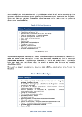 © 2014 Inventta – Todos os direitos reservados.
financeiro também esta presente nos fundos independentes de VC, especialmente no que
tange ao cálculo dos retornos e nos padrões de retorno esperado para cada tipo de fundo.
Dentre as diversas medidas financeiras utilizadas para medir a performance, podemos
observar no quadro abaixo:
Tabela 8: Métricas Financeiras
Métricas Financeiras
− Taxa Interna de Retorno (TIR)
− Retorno sobre o Investimento (ROI), ROA, ROE, ROIC
− Valor dos licenciamentos, transações realizadas
− Aumento da rentabilidade, EBITDA ou etc.
− Lucro líquido ou Margem de Lucro
− Cash flow
− Market Share
− Reduções de custo por negócio
− Reduções no cycle time
− Redução no time to market
− Número de novos clientes e canais
− Aumento incremental no lucro
Fonte: Bell Manson Group
No caso dos objetivos estratégicos, auferir o valor estratégico da contribuição de um CVC
pode ser talvez mais complicado. Auferir tais resultados requere em grande parte um
julgamento subjetivo dos resultados esperados por parte dos stakeholders, julgamento
este que pode ser complicado além de sujeito a vieses não técnicos ao negócio
(MacMillan, 2008).
No quadro a seguir, apresentamos algumas das métricas estratégicas encontradas na
literatura.
Tabela 9: Métricas Estratégicas
Métricas Estratégicas
− A quantidade e qualidade de informações fornecidas tanto para à alta gestão
e para as unidades de negócio
− A importância dos insights que o CVC fornece à alta gestão e unidades
operacionais da empresa
− A importância de referrals, introductions e contatos externos e rede de
relacionamento que o CVC facilita
− Impacto estratégico na corporação de colaborações e parcerias
desenvolvidas a partir dos investimentos
− Criação de novos produtos
− Transferências tecnologias ao negócio
− Novos ecossistemas , alianças
− Novos clientes, canais
− Feedback positivo dos executivos, empresas investidas e etc.
− Número de propostas analisadas
− Insights em tecnologias e tendências entregadas para a empresa-mãe
− Acesso a tecnologias novas pelas empresas investidas
− Acordos comerciais com empresas investidas
− Gastos de P&D
 