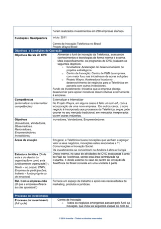 © 2014 Inventta – Todos os direitos reservados.
Foram realizados investimentos em 268 empresas startups.
Fundação / Headquarters Início: 2011
Centro de Inovação Telefonica no Brasil
Projeto Wayra Brasil
Objetivos e Condições de Operação
Objetivos Gerais do CVC - Alimentar o funil de inovação da Telefonica, acessando
conhecimentos e tecnologias de forma interna e externa.
- Mais especificamente, os programas de CVC possuem os
seguintes objetivos:
o Incubadora: Aceleração do desenvolvimento de
projetos estratégicos
o Centro de Inovação: Centro de P&D da empresa,
com maior foco nas iniciativasis de novas soluções
o Projeto Wayra: Aceleradora focada no
desenvolvimento de negócios para a Telefónica em
parceria com outros investidores.
Fundo de Investimento: Iniciativa que a empresa planeja
desenvolver para apoiar iniciativas desenvolvidas externamente
à empresa.
Competências
(externalizar ou internalizar
competências)
Externalizar e Internalizar
No Projeto Wayra, em alguns casos é feito um spin-off, com a
incorporação de uma nova empresa. Em outros casos, o novo
negócio é incorporado aos processos da Telefônica, o que pode
ocorrer no seu mercado tradicional, em mercados inexplorados
ou em outras indústrias.
Objetivos
(Inovadores, Vendedores,
Observadores,
Renovadores,
Empreendedores,
Investidores)
Inovadores, Vendedores, Empreendedores
Áreas de atuação Em geral, a Telefónica busca inovações que venham a agregar
valor a seus negócios, inovações estas associadas a TI,
Comunicações e Inovação Social.
Os investimentos se concentram na América Latina e Europa
Estrutura Jurídica (Onde
esta a cia dentro da
organização e como esta
juridicamente organizada?) ;
Direto – no próprio CNPJ,
Empresa de participações;
Indireto – fundo próprio ou
de terceiros)
Direto Interno, no caso de atividades de CVC associadas à área
de P&D da Telefônica, sendo esta área centralizada na
Espanha. E direto externo no caso do centro de inovação da
Telefônica do Brasil consiste em uma unidade à parte
Rel. Com a empresa-mãe
(O que a empresa oferece
às cias apoiadas?)
Fornece um espaço de trabalho e apoio nas necessidades de
marketing, produtos e jurídicas.
Processo de Investimento
Processo de Investimento
(full cycle)
- Centro de Inovação
o Todos os negócios emergentes passam pelo funil da
inovação, que inclui as seguintes etapas do ciclo de
 