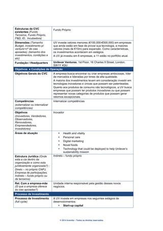 © 2014 Inventta – Todos os direitos reservados.
Estruturas de CVC
existentes (Fundo
Terceiros, Fundo Próprio,
P&D, ID, Incubadora)
Fundo Próprio
Dimensões (Tamanho
Budget, investimento p/
venture+nº de cias
apoiadas); (tamanho dos
investimentos, condições e
etc)
UV investe valores menores (€100,000-€500,000) em empresas
que ainda estão em fase de provar sua tecnologia, e maiores
valores (mais de €10m) para expansão. Como características,
os investimentos acontecem em estágios.
A UV já investiu em 6 empresas, e 11 estão no portfólio atual.
Fundação / Headquarters Unilever Ventures, 1st Floor, 16 Charles II Street, London,
SW1Y 4QU
Objetivos e Condições de Operação
Objetivos Gerais do CVC A empresa busca encontrar ou criar empresas ambiciosas, líder
de mercados e lideradas por times de alta qualidade.
A maioria dos investimentos levam em consideração investir em
tecnologias inovadoras e únicas que possam ser patenteadas.
Quanto aos produtos de consumo não tecnológicos, a UV busca
empresas que possam ter produtos inovadores ou que possam
representar novas categorias de produtos que possam gerar
retornos excepcionais.
Competências
(externalizar ou internalizar
competências)
Internalizar competências
Objetivos
(Inovadores, Vendedores,
Observadores,
Renovadores,
Empreendedores,
Investidores)
Inovador
Áreas de atuação • Health and vitality
• Personal care
• Digital marketing
• Novel foods
• Technology that could be deployed to help Unilever’s
sustainability mission
Estrutura Jurídica (Onde
esta a cia dentro da
organização e como esta
juridicamente organizada?) ;
Direto – no próprio CNPJ,
Empresa de participações;
Indireto – fundo próprio ou
de terceiros)
Indireto – fundo próprio
Rel. Com a empresa-mãe
(O que a empresa oferece
às cias apoiadas?)
Unidade interna responsável pela gestão desses novos
negócios.
Processo de Investimento
Processo de Investimento
(full cycle)
A UV investe em empresas nos seguintes estágios de
desenvolvimentos:
• Start-up capital
 