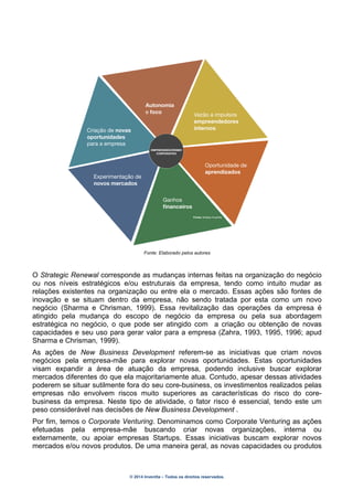 © 2014 Inventta – Todos os direitos reservados.
Fonte: Elaborado pelos autores
O Strategic Renewal corresponde as mudanças internas feitas na organização do negócio
ou nos níveis estratégicos e/ou estruturais da empresa, tendo como intuito mudar as
relações existentes na organização ou entre ela o mercado. Essas ações são fontes de
inovação e se situam dentro da empresa, não sendo tratada por esta como um novo
negócio (Sharma e Chrisman, 1999). Essa revitalização das operações da empresa é
atingido pela mudança do escopo de negócio da empresa ou pela sua abordagem
estratégica no negócio, o que pode ser atingido com a criação ou obtenção de novas
capacidades e seu uso para gerar valor para a empresa (Zahra, 1993, 1995, 1996; apud
Sharma e Chrisman, 1999).
As ações de New Business Development referem-se as iniciativas que criam novos
negócios pela empresa-mãe para explorar novas oportunidades. Estas oportunidades
visam expandir a área de atuação da empresa, podendo inclusive buscar explorar
mercados diferentes do que ela majoritariamente atua. Contudo, apesar dessas atividades
poderem se situar sutilmente fora do seu core-business, os investimentos realizados pelas
empresas não envolvem riscos muito superiores as características do risco do core-
business da empresa. Neste tipo de atividade, o fator risco é essencial, tendo este um
peso considerável nas decisões de New Business Development .
Por fim, temos o Corporate Venturing. Denominamos como Corporate Venturing as ações
efetuadas pela empresa-mãe buscando criar novas organizações, interna ou
externamente, ou apoiar empresas Startups. Essas iniciativas buscam explorar novos
mercados e/ou novos produtos. De uma maneira geral, as novas capacidades ou produtos
Criação de novas
oportunidades
para a empresa
Vazão a impulsos
empreendedores
internos
Oportunidade de
aprendizados
Ganhos
ﬁnanceiros
Autonomia
e foco
Experimentação de
novos mercados
EMPREENDEDORISMO
CORPORATIVO
Fonte: Analise Inventta
 