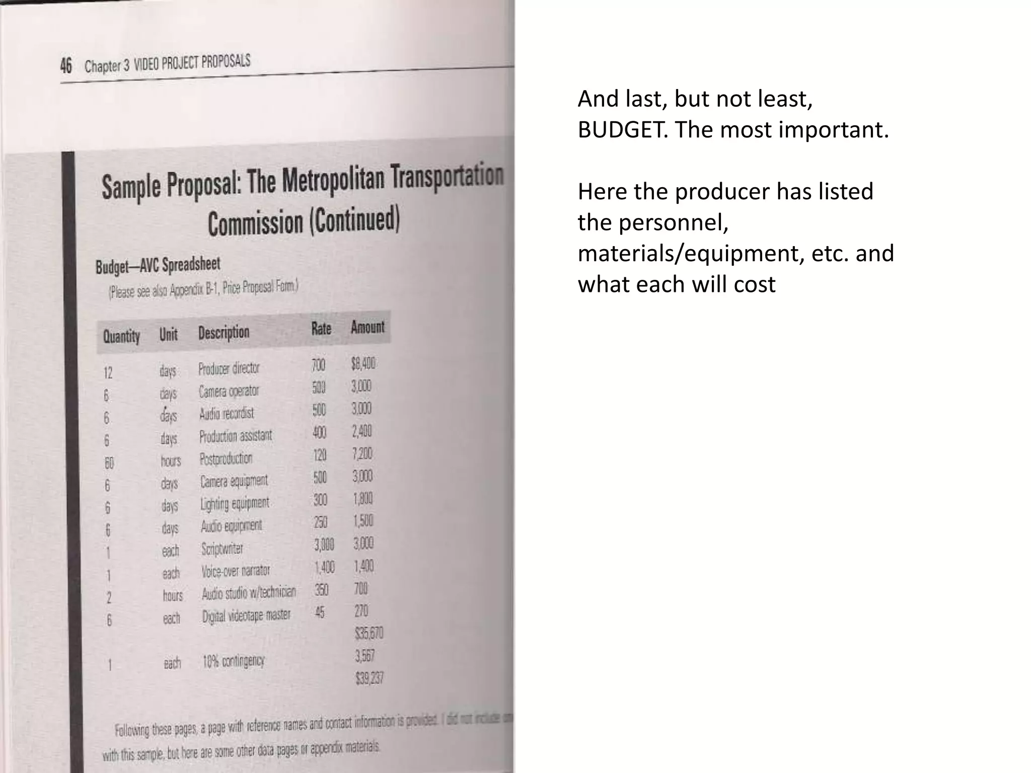  SBA- Small Business Association Case Studies: ProposalsThis is a proposal to produce a series of video clips and to be a consultant for live webcasting from Audio Visual Consultants (AVC)The Metropolitan Transportation Commission coordinates public transportation and vehicle traffic in San Francisco. This is a sample of an RFP which states that the cover letter or “transmittal letter” must be included w/ date, individuals name and project manager 