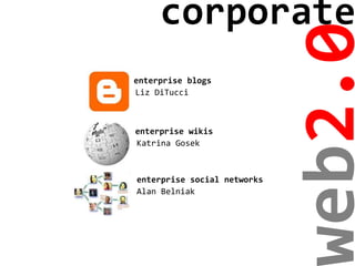 corporate




                             eb2.0
enterprise blogs
Liz DiTucci



enterprise wikis
Katrina Gosek



enterprise social networks
Alan Belniak
 