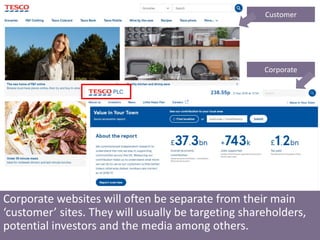 Corporate websites will often be separate from their main
‘customer’ sites. They will usually be targeting shareholders,
potential investors and the media among others.
Customer
Corporate
 