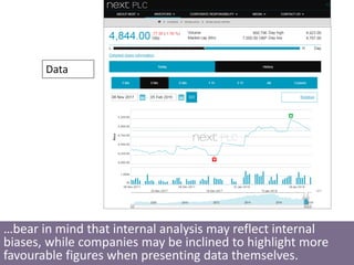 …bear in mind that internal analysis may reflect internal
biases, while companies may be inclined to highlight more
favourable figures when presenting data themselves.
Data
 