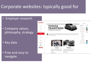Corporate websites: typically good for
• Employer research
• Company values,
philosophy, strategy
• Key data
• Free and easy to
navigate
 
