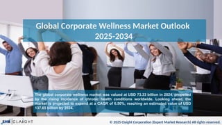 Corporate Wellness Market Share, Size & Growth Report (2025-2034) | PPTX