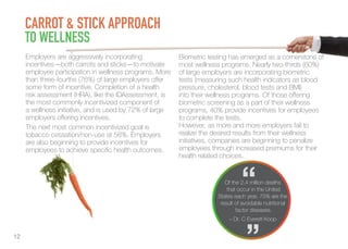 Corporate wellness program | PDF