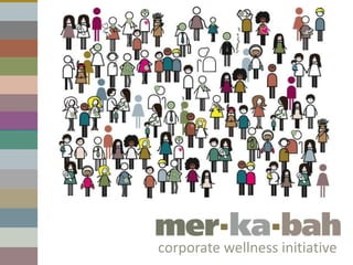 corporate wellness initiative
 