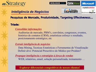 m Strategy
Business Strategy & Mobile Systems




                  Inteligência de Negócios
                Pesquisas de Mercado, Produtividade, Targeting Effectiveness...

                Tríade:
                         Consolidar informações
                           Auditorias de mercado, PBM’s, convênios, congressos, eventos,
                           histórico de contatos (CRM), estatísticas esforço x resultado,
                           posicionamento estratégico, etc

                         Extrair inteligência de negócios
                           Data Mining, Tecnicas Estatísticas e Ferramentas de Visualização
                           Definir alvo: Potencial Prescritivo do Médico por Produto?
                         Propagar inteligência e estratégias à força de vendas
                           WEB, relatórios, email, solução personalizada, treinamento …


                                     Explorar diferenciais competitivos de nossos clientes!
 