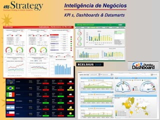 m Strategy
Business Strategy & Mobile Systems
                                     Inteligência de Negócios
                                     KPI s, Dashboards & Datamarts
 
