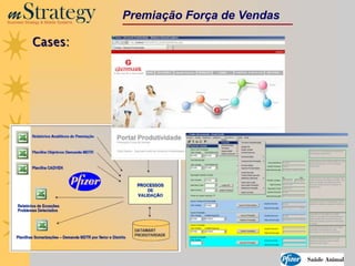 m Strategy
Business Strategy & Mobile Systems
                                     Premiação Força de Vendas

             Cases:
 