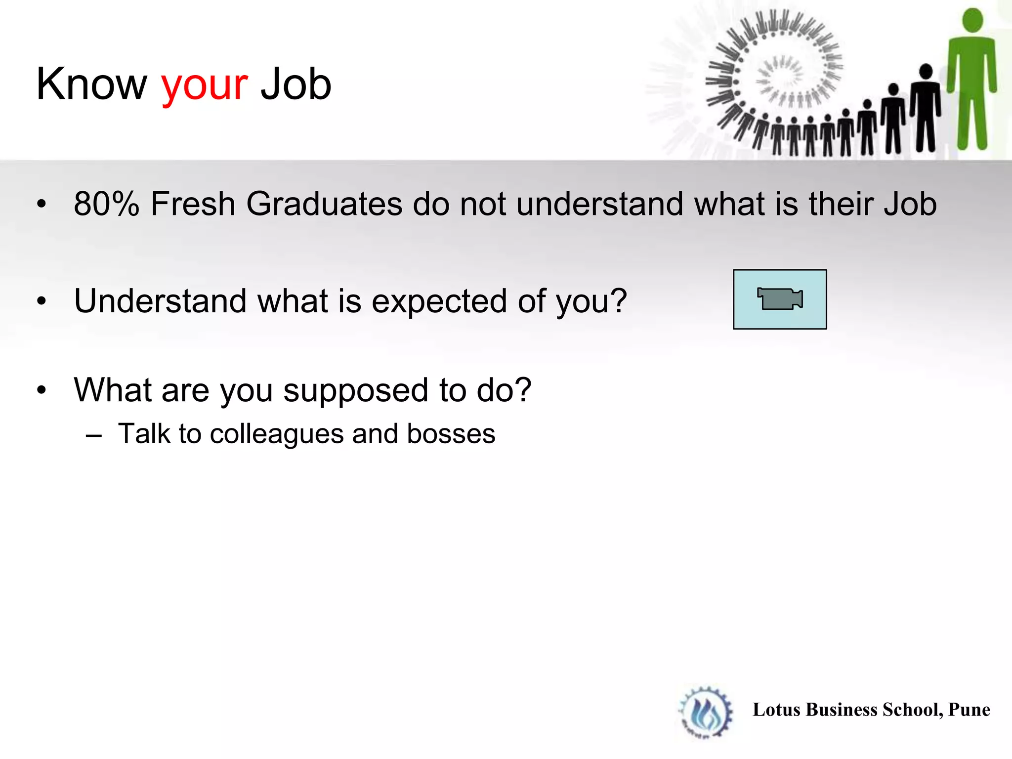 Know your Job

• 80% Fresh Graduates do not understand what is their Job

• Understand what is expected of you?

• What are you supposed to do?
   – Talk to colleagues and bosses




                                             Lotus Business School, Pune
 