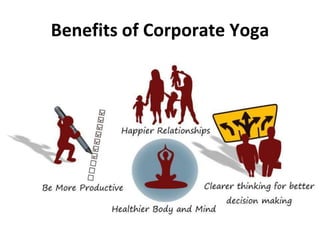 Benefits of Corporate Yoga
 