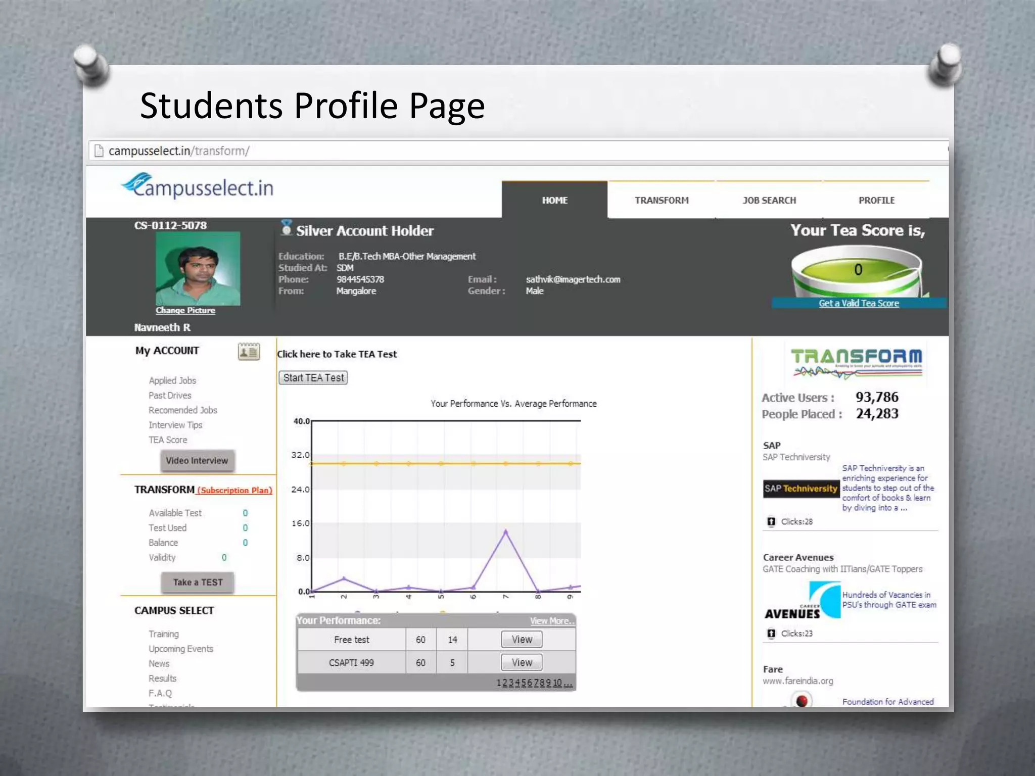 Students Profile Page
 
