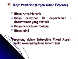 Biaya Pendirian ((OOrrggaanniizzaattiioonn EExxppeennssee)) 
 BBiiaayyaa AAkkttee NNoottaarriiss 
 BBiiaayyaa ppeerriizziinnaann kkee ddeeppaarrtteemmeenn –– 
ddeeppaarrtteemmeenn yyaanngg tteerrkkaaiitt 
 BBiiaayyaa PPeenncceettaakkaann SSaahhaamm 
 BBiiaayyaa llaaiinn22 
TTeerrggoolloonngg ddaallaamm IInnttaannggiibbllee FFiixxeedd AAsssseett,, 
mmaakkaa aakkaann mmeennggaallaammii AAmmoorrttiissaassii 
 